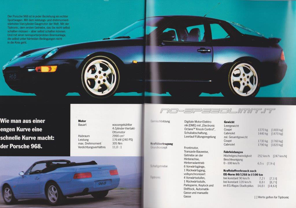 Porsche Literature 1994